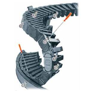 twisterchainϵ�y 3808ϵ��