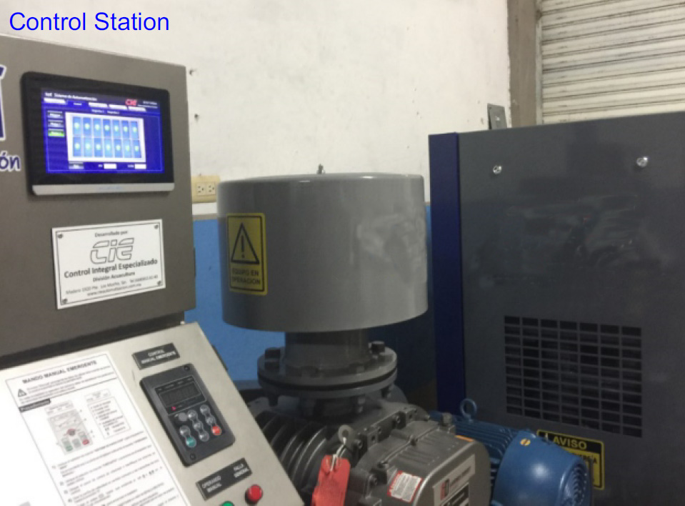 ����PLC��ˮ�a�����C����ϵ�y�ϵđ���