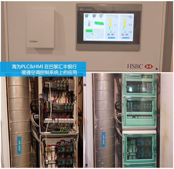 Haiwell����PLC HMI�ڷ���HSBCůͨ����ϵ�y�ϵđ���