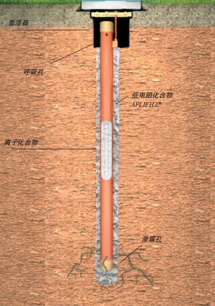 E:\��̮aƷ  �����\�DƬ\8.JPG