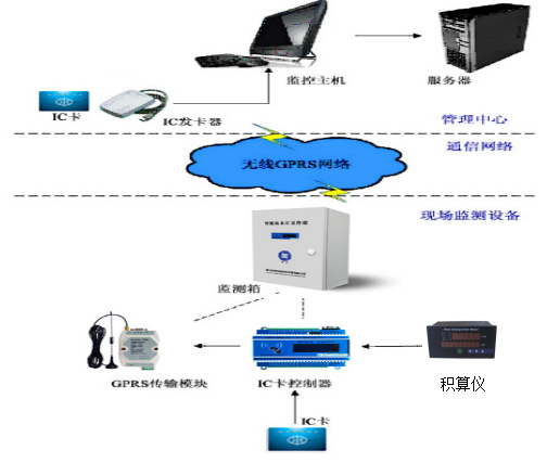 圖片2.png 圖片2.png